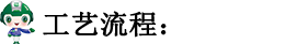 63c0b0e9e45a1.png 工藝流程.png